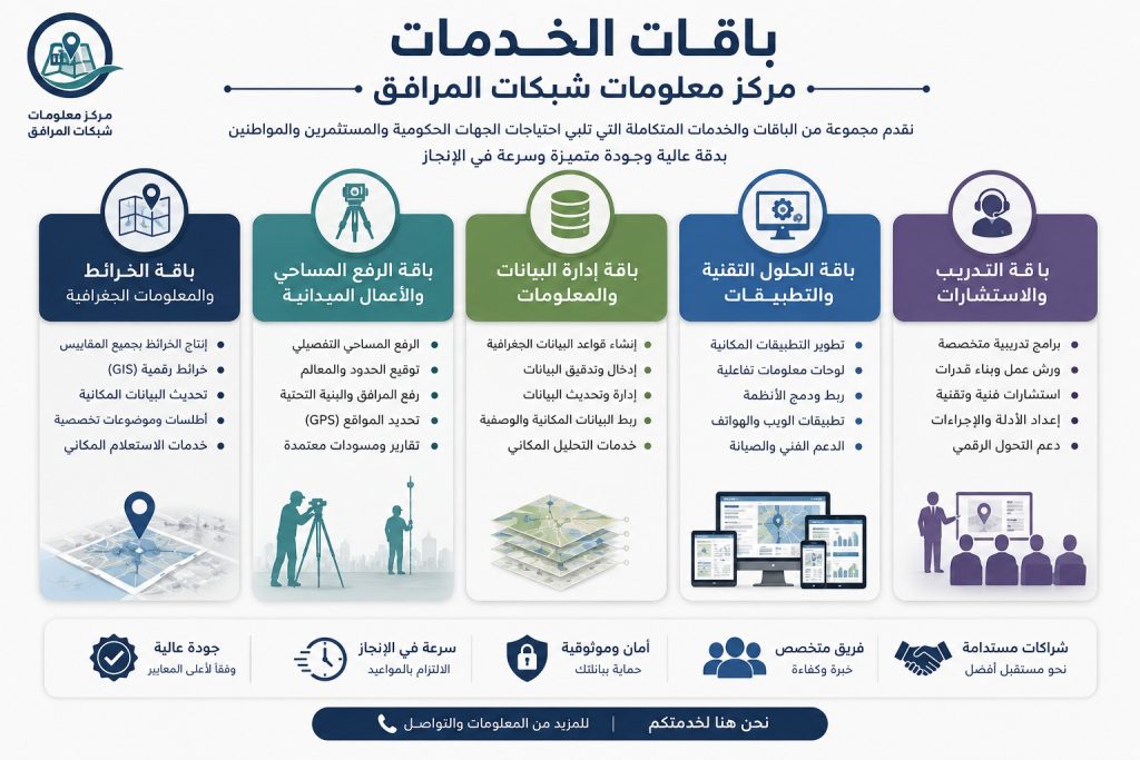 services_pack